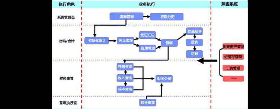 好色的维克多官网注册流程简单易懂