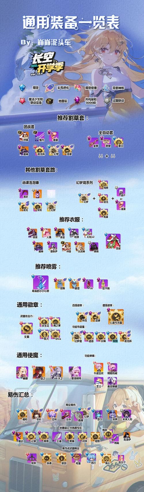如何下载coser4官方正式版最新版 详细教程分享