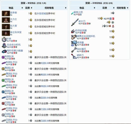 如何下载NPC狩猎之学校篇 新手必看指南