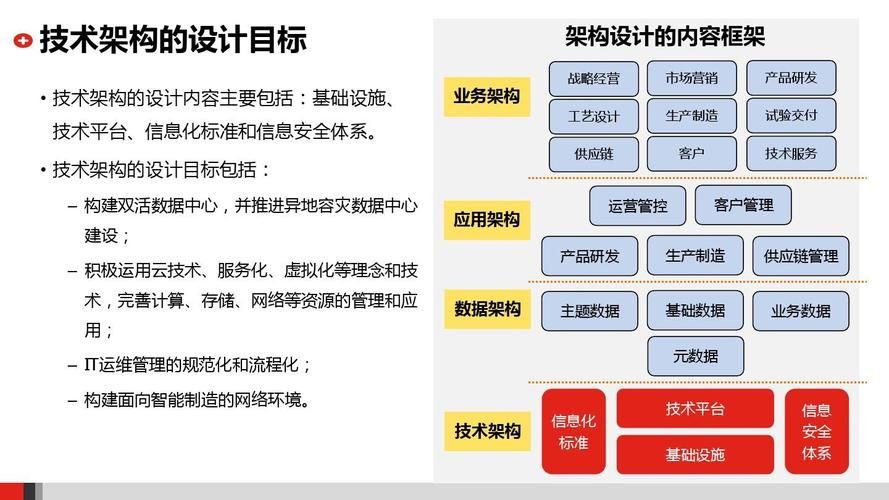 如何下载SOA修改版 内置修改器解锁资金和天气功能