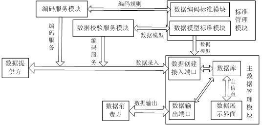 如何下载SOA续集 最新资源获取教程分享