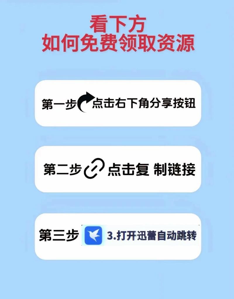 如何下载SOA续集 最新资源获取教程分享