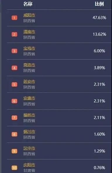 如何下载人情债偿还系统番外游戏教程