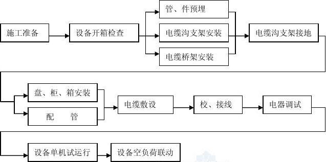 如何下载传染危机V3.0 完整安装流程解析