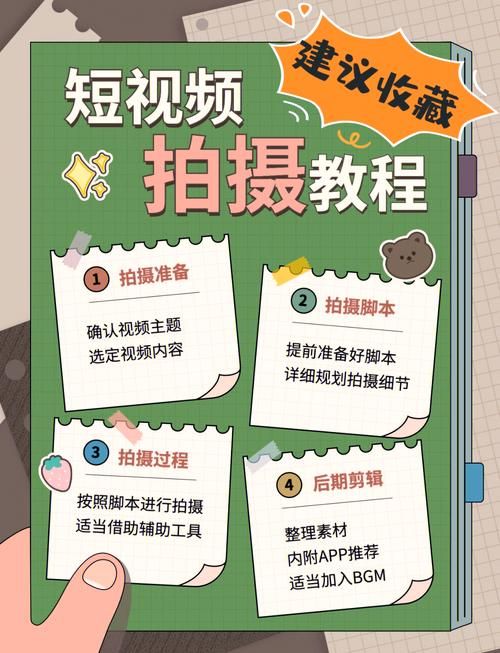 如何下载导演请拍摄各种各样的我 简单操作指南