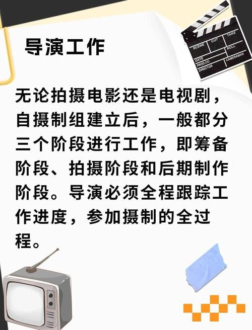 如何下载导演请拍摄各种各样的我 简单操作指南