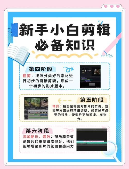 如何下载导演请拍摄各种各样的我 简单操作指南