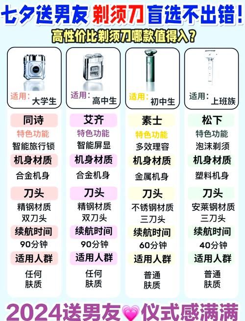 如何下载我的大学生活S3 最新版本安装教程分享