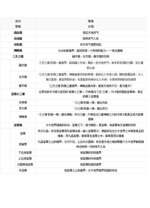 如何下载斗破苍穹官方正式版最新版 详细教程分享