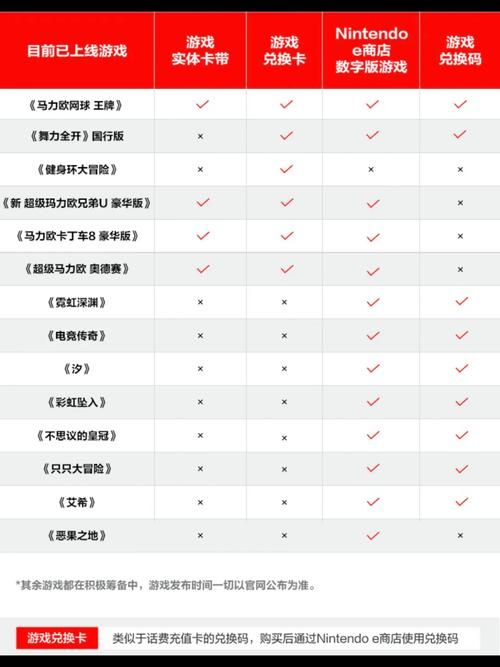 如何下载洛娜的世界官方正式版 最新版安装步骤详解