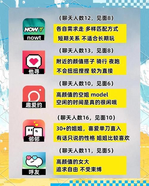 如何下载特殊兴趣交友app 最新安装方法分享