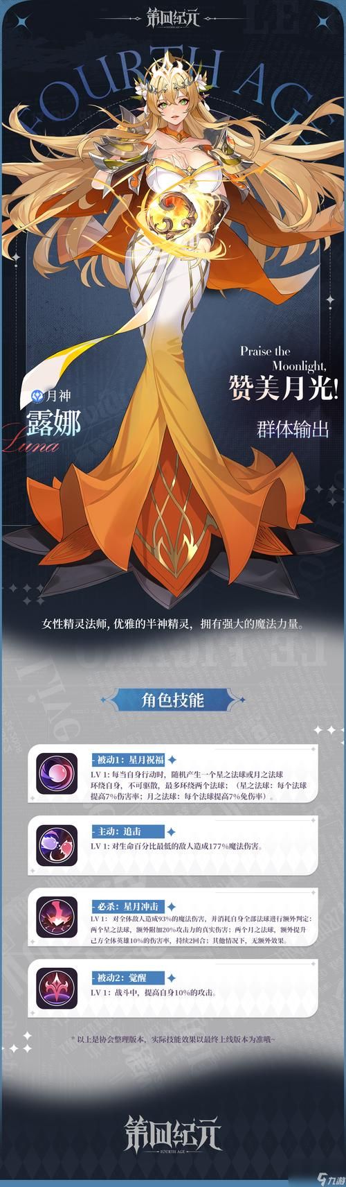 如何下载纯洁的女神露娜希亚官方正式版最新版