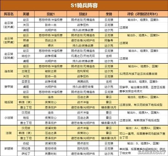 如何下载重返少年S1安卓版 简单三步快速获取