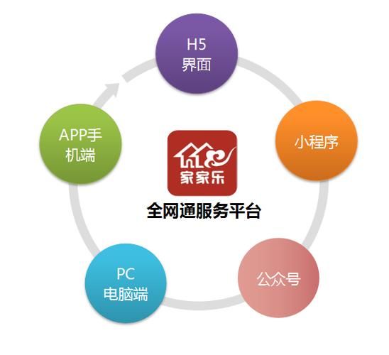 如何免费获取SUP最新版本 官方渠道安全下载