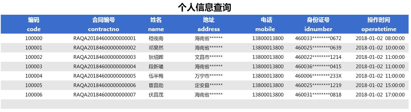 如何在公共性生活官方网站查询个人信息与办理业务