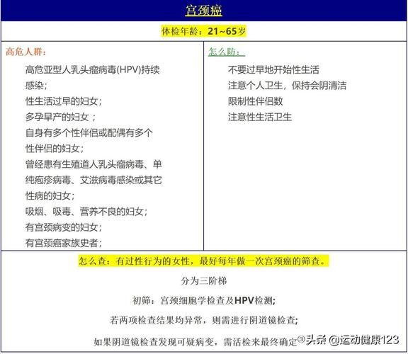 如何在公共性生活官方网站查询个人信息与办理业务