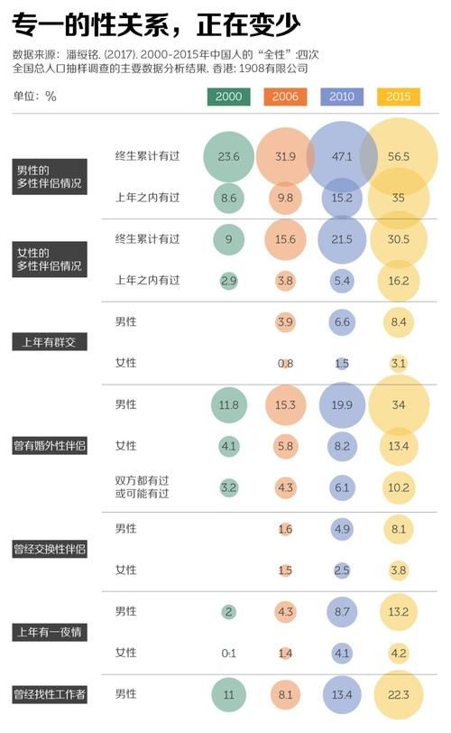 如何在公共性生活官方网站查询个人信息与办理业务