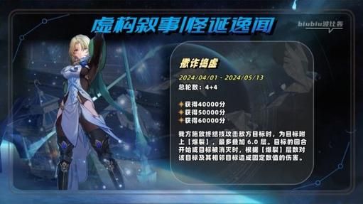 如何失去童贞杨过游戏全流程通关指南详解