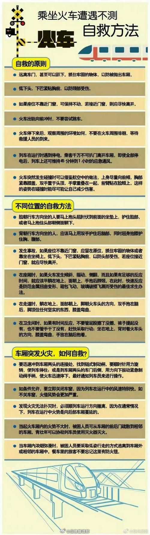 如何失去童贞版本大全 不同年龄段适用的技巧分享