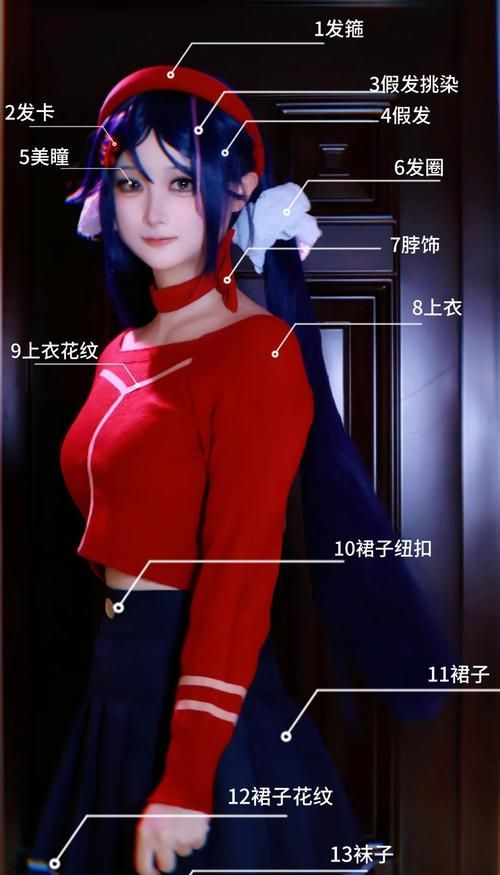 如何对妻子进行cosplay指导更新地址详细教程