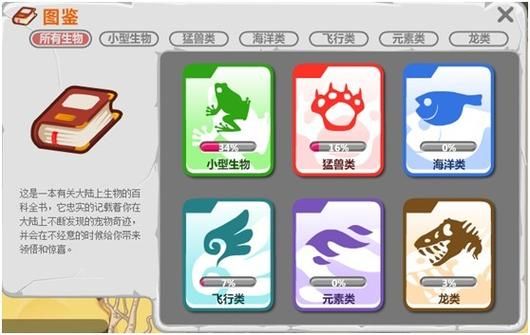 如何快速上手奴隶训练最新版本攻略