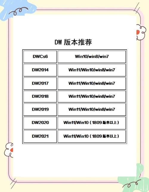 如何快速下载一生一次官方正式版最新版安装包