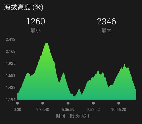 如何快速下载响野家的商店游戏 详细步骤解析