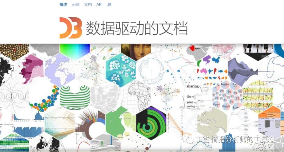 如何快速成为Sigma更新地址的实用指南
