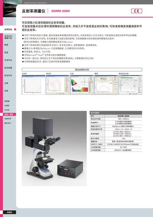 如何快速成为Sigma更新地址的实用指南