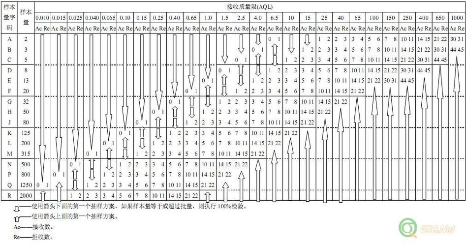 如何快速成为Sigma更新地址的实用指南