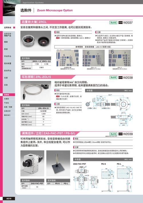 如何快速成为Sigma更新地址的实用指南