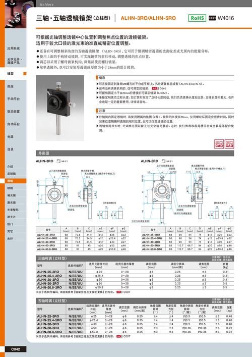 如何快速成为Sigma更新地址的实用指南