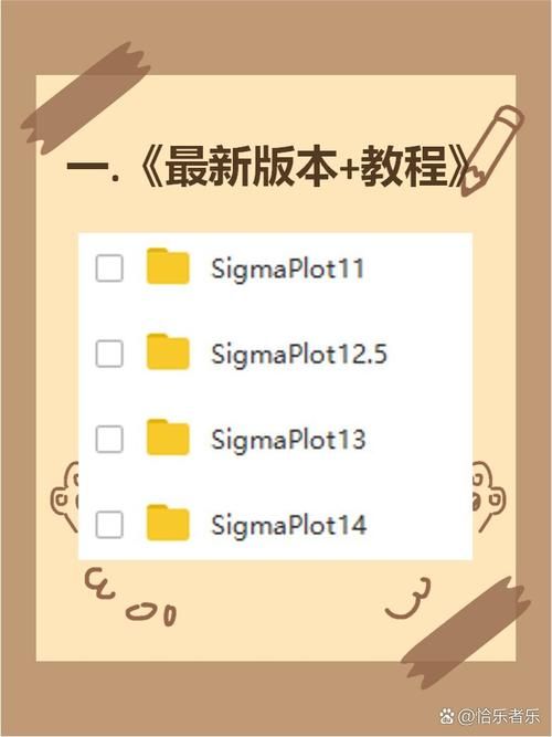 如何快速成为Sigma最新版本的高手教程