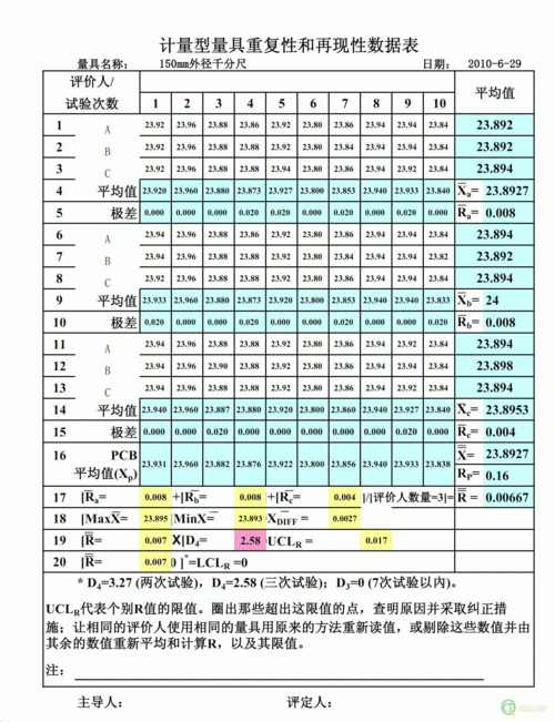 如何快速成为Sigma最新版本的高手教程