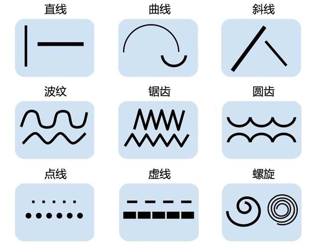 如何快速成为Sigma最新版本的高手教程