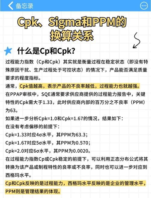 如何快速成为Sigma最新版本的高手教程