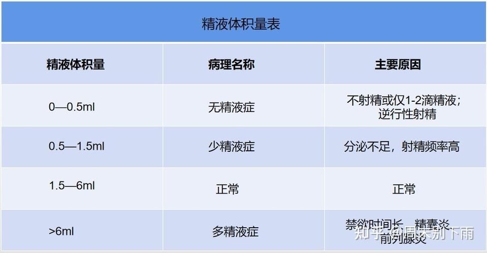如何快速找到测量我的JING液汉化版下载资源