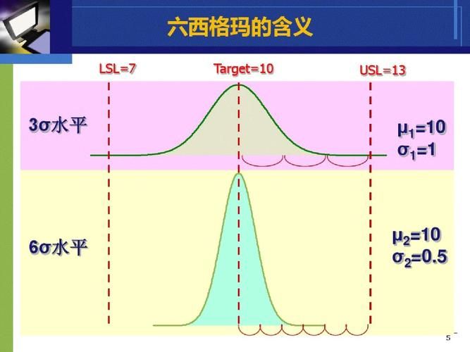 如何成为Sigma安卓汉化专家 详细步骤解析