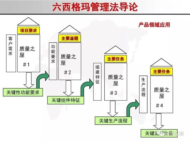 如何成为Sigma安卓汉化专家 详细步骤解析