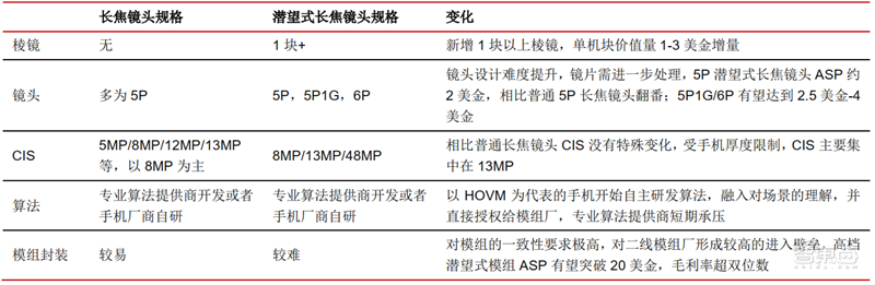 如何成为Sigma安卓汉化专家 详细步骤解析