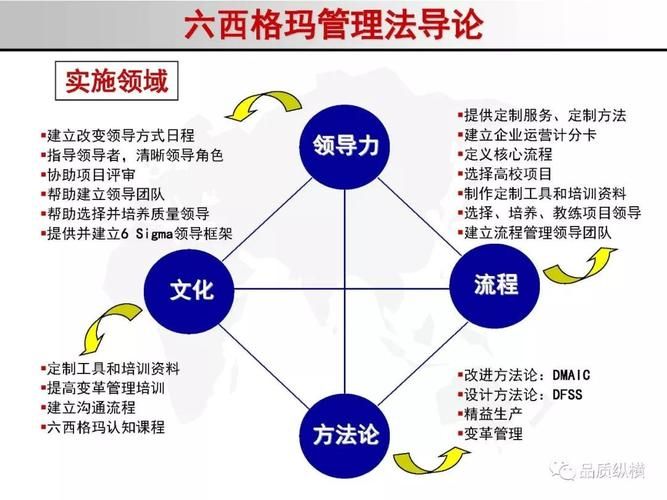 如何成为Sigma安卓汉化专家 详细步骤解析
