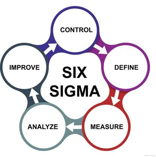 如何成为Sigma安卓汉化专家 详细步骤解析