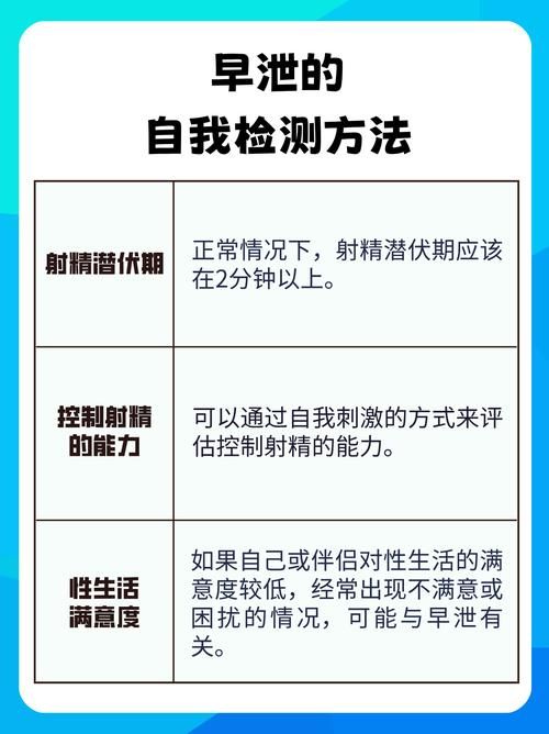 如何正确理解绝对禁止射精更新地址要求