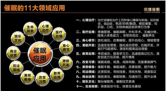 如何用掌握催眠让全体女生在不知情下怀孕最新版
