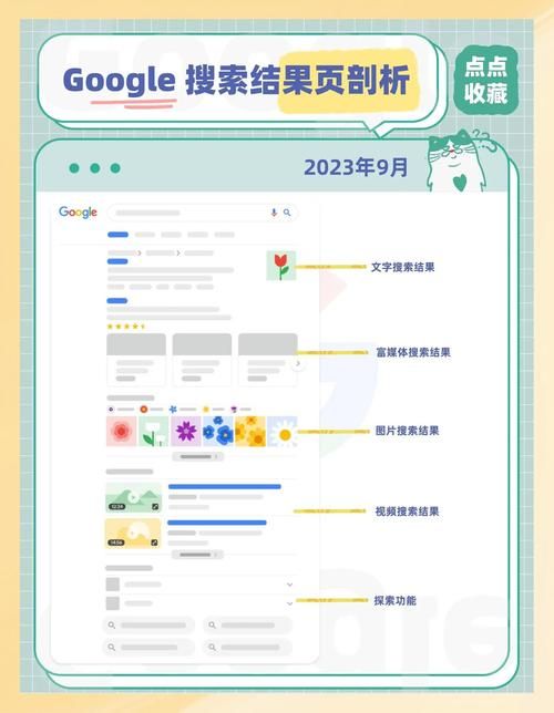 如何用颠覆官方网站策略提升搜索排名