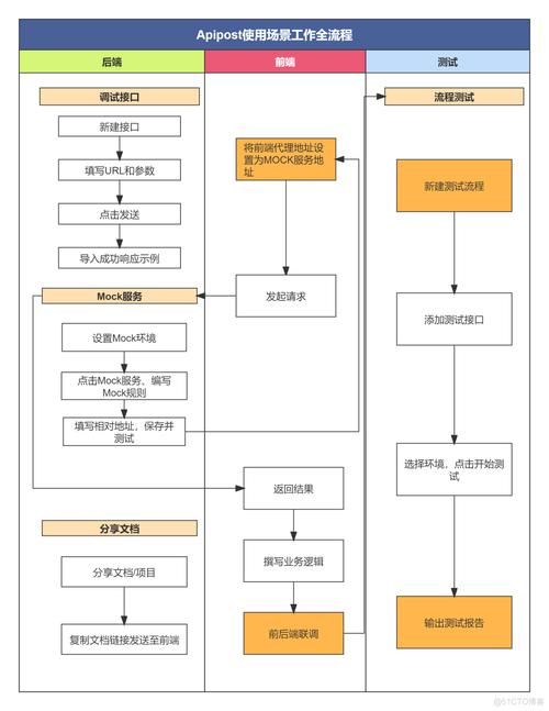 如何获取VtuberHack更新地址 详细教程来了