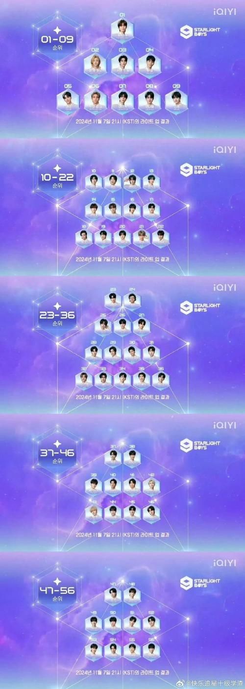 如何获取我声音的颜色更新地址最新链接