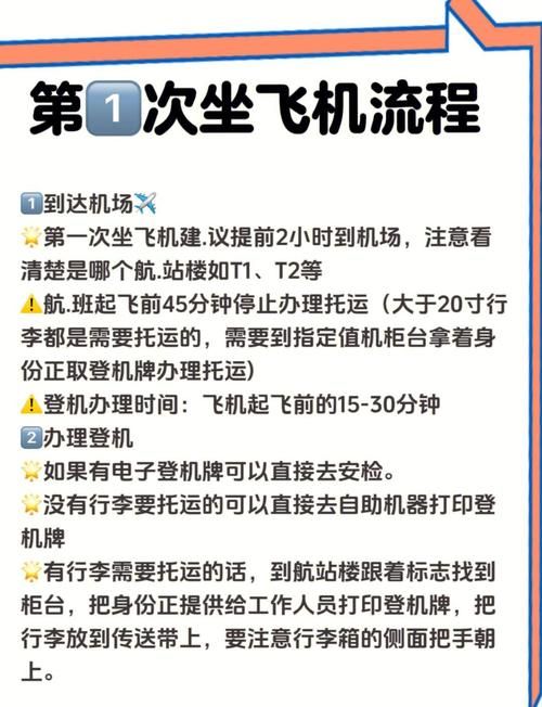 如何获取航空公司的更新地址 简单操作指南
