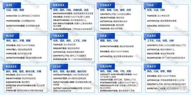 如何解决未来安卓汉化这些技巧超实用