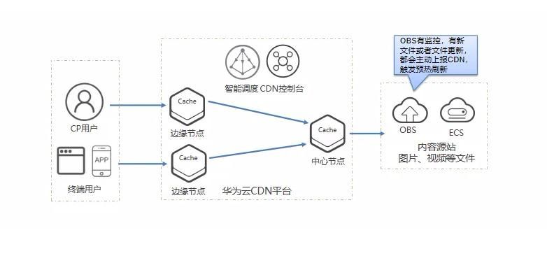 如何解决未来安卓汉化这些技巧超实用